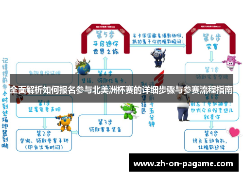 全面解析如何报名参与北美洲杯赛的详细步骤与参赛流程指南