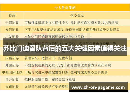 苏比门迪留队背后的五大关键因素值得关注