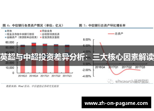 英超与中超投资差异分析:三大核心因素解读