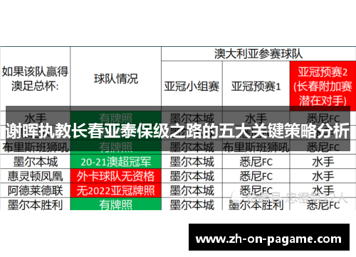 谢晖执教长春亚泰保级之路的五大关键策略分析