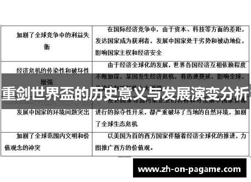 重剑世界盃的历史意义与发展演变分析