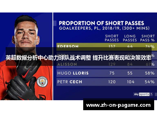 英超数据分析中心助力球队战术调整 提升比赛表现和决策效率