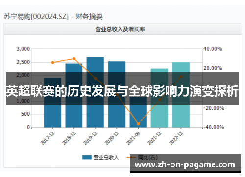 英超联赛的历史发展与全球影响力演变探析