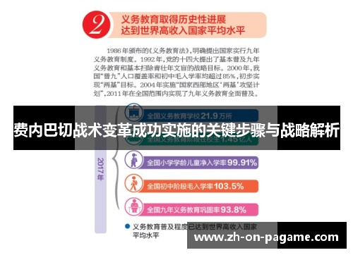费内巴切战术变革成功实施的关键步骤与战略解析