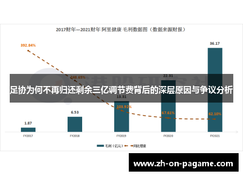 足协为何不再归还剩余三亿调节费背后的深层原因与争议分析